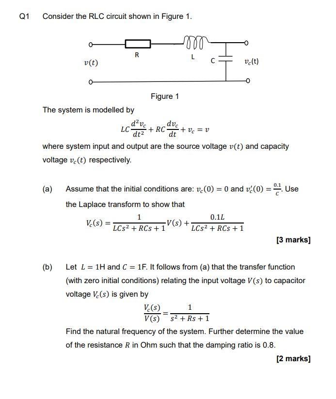 Solved Q1 Consider The Rlc Circuit Shown In Figure 1 R V Chegg Com