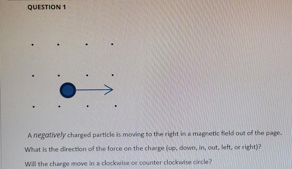Solved QUESTION 1 A negatively charged particle is moving to | Chegg.com