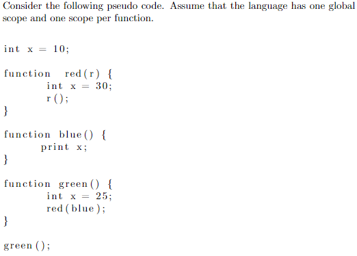 a) Draw the symbol tables in separation for all 4 | Chegg.com