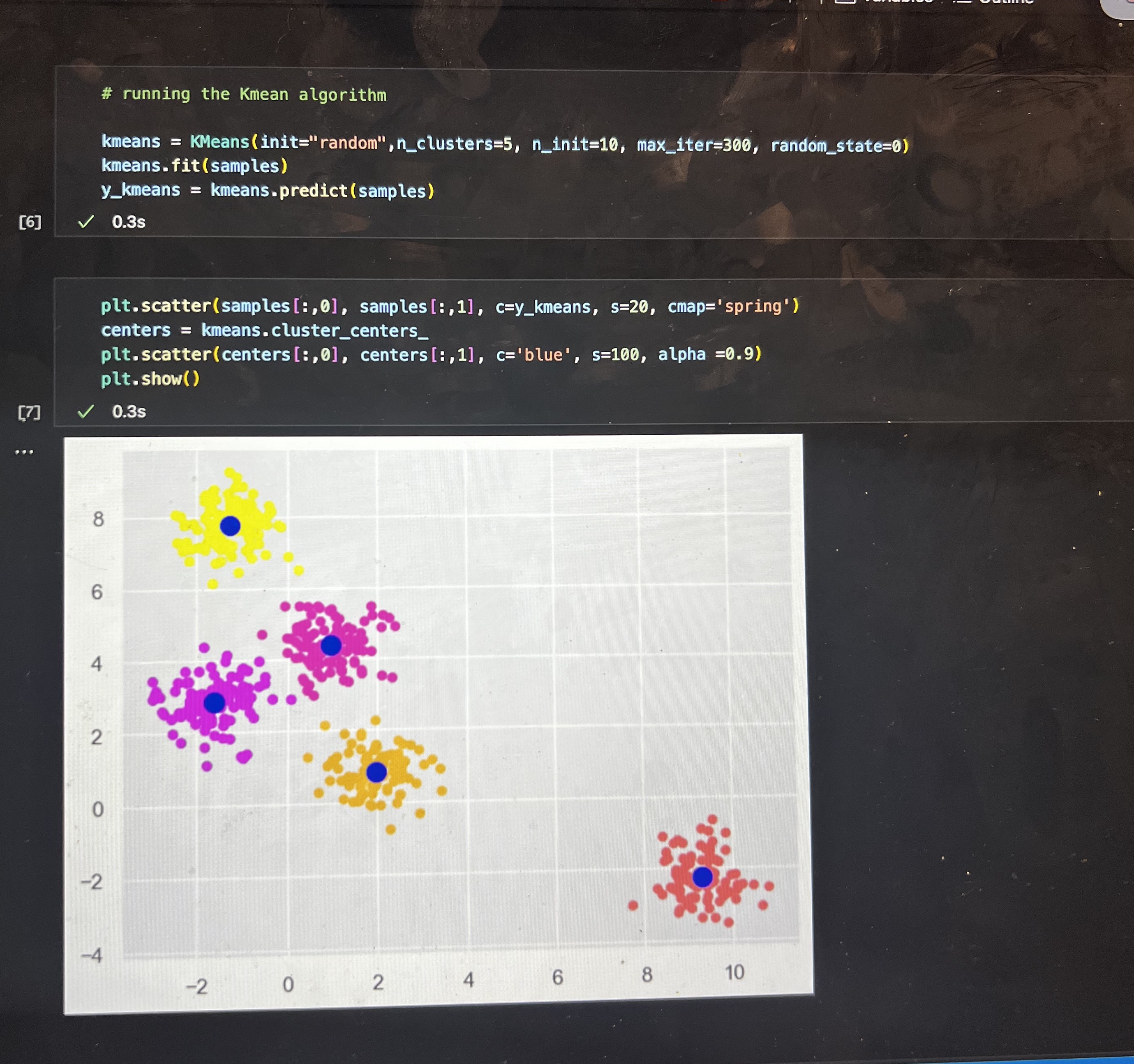 Solved Problem 1. [20 points] Create a function that compute | Chegg.com