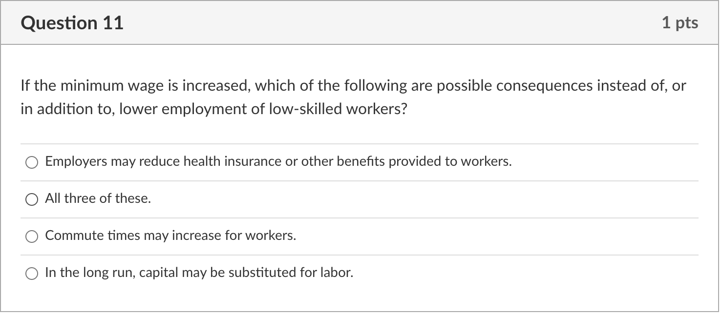 Solved Question 11 1 Pts If The Minimum Wage Is Increased, | Chegg.com