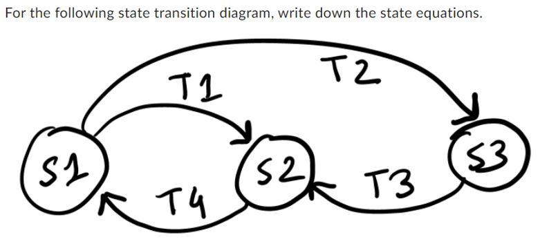 Solved For The Following State Transition Diagram Write 5613