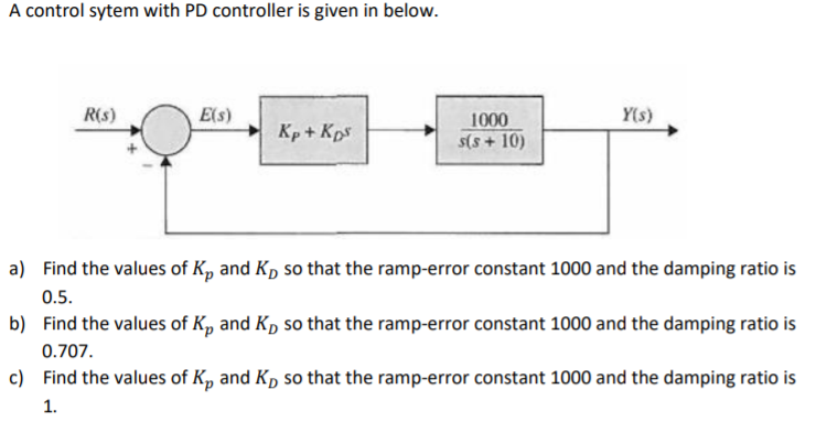 Solved A control sytem with PD controller is given in below. | Chegg.com