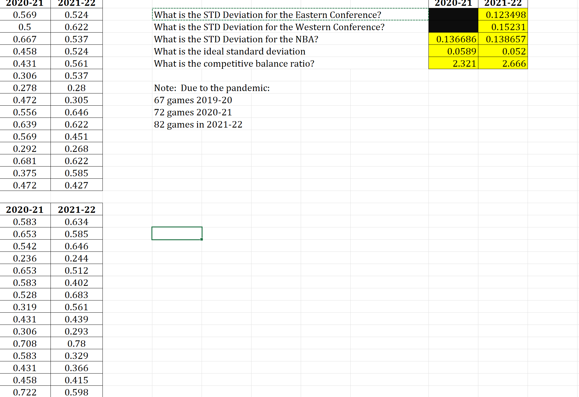 1-solve-standard-deviation-for-eastern-conference2-chegg