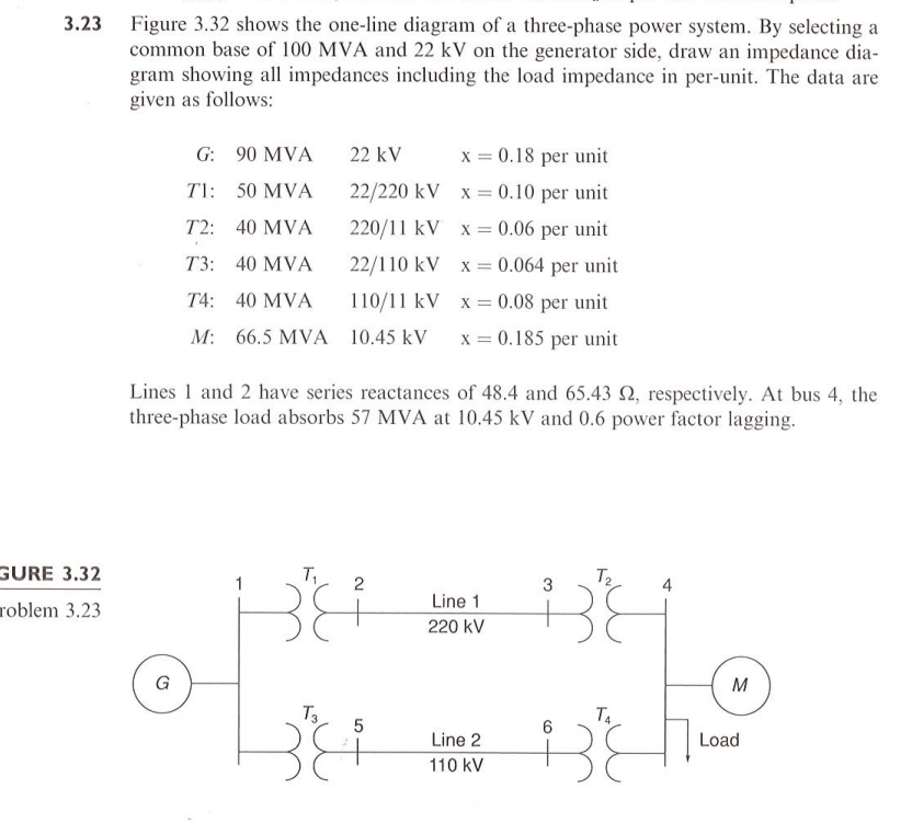 Solved Q1.1: What is the power factor of the main | Chegg.com