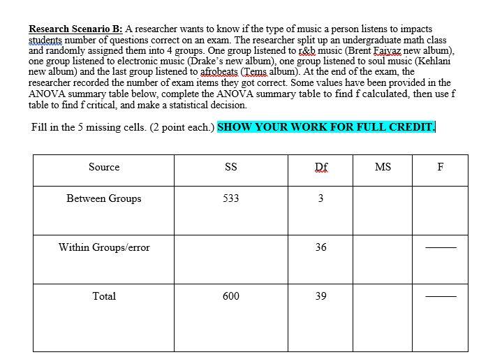 solved-research-scenario-b-a-researcher-wants-to-know-if-chegg