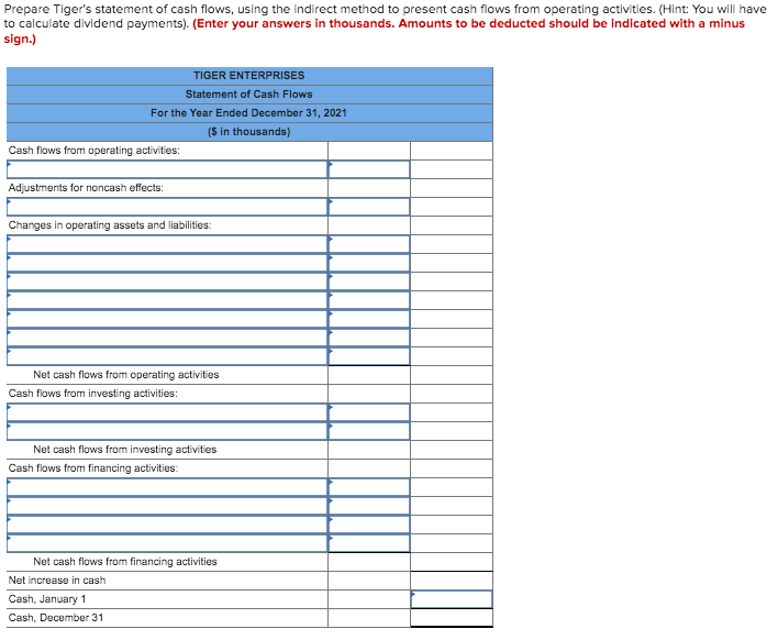 Solved Presented below is the 2021 income statement and | Chegg.com