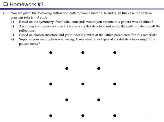 Solved You are given the following diffraction pattern from | Chegg.com