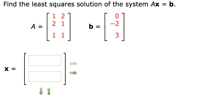 Solved Find the least squares solution of the system Ax = b. | Chegg.com