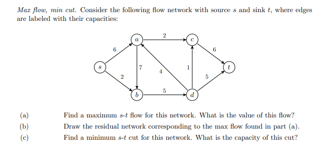 Solved Max Flow, Min Cut. Consider The Following Flow | Chegg.com