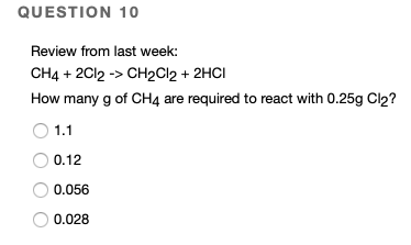 CH4 2Cl2 - Phản ứng quan trọng và ứng dụng trong công nghiệp