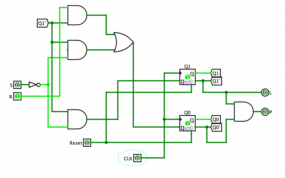 Solved I'm trying to design a Moore Machine using D flip | Chegg.com