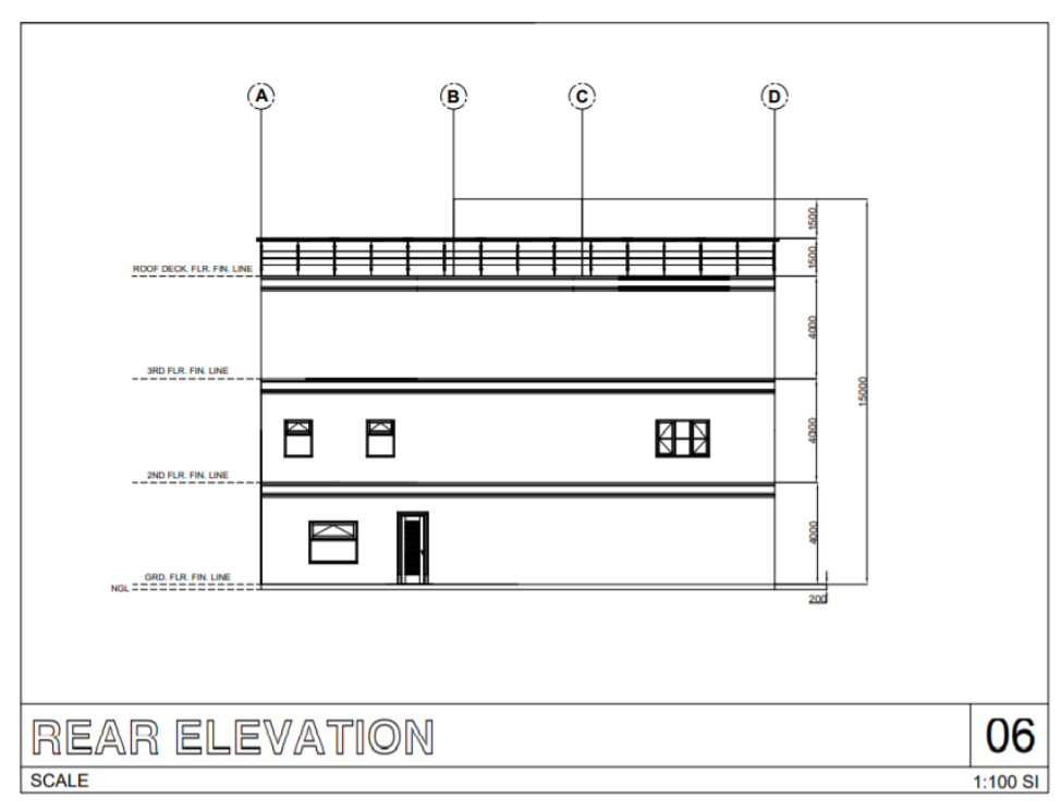 Solved PROJECT TITLE: STEEL BEAMS AND COLUMNS DESIGN OF A | Chegg.com