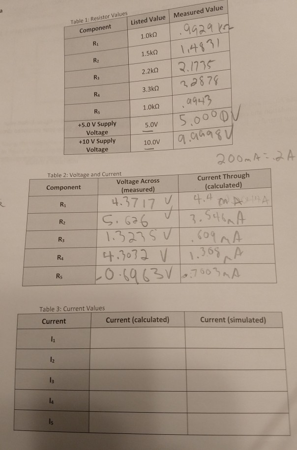 Solved loop analysis question. A)use your calculator for | Chegg.com