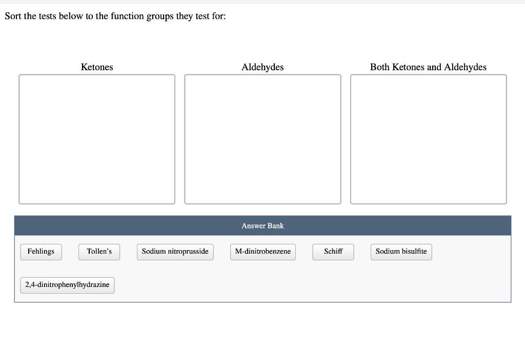 Solved Sort the tests below to the function groups they | Chegg.com
