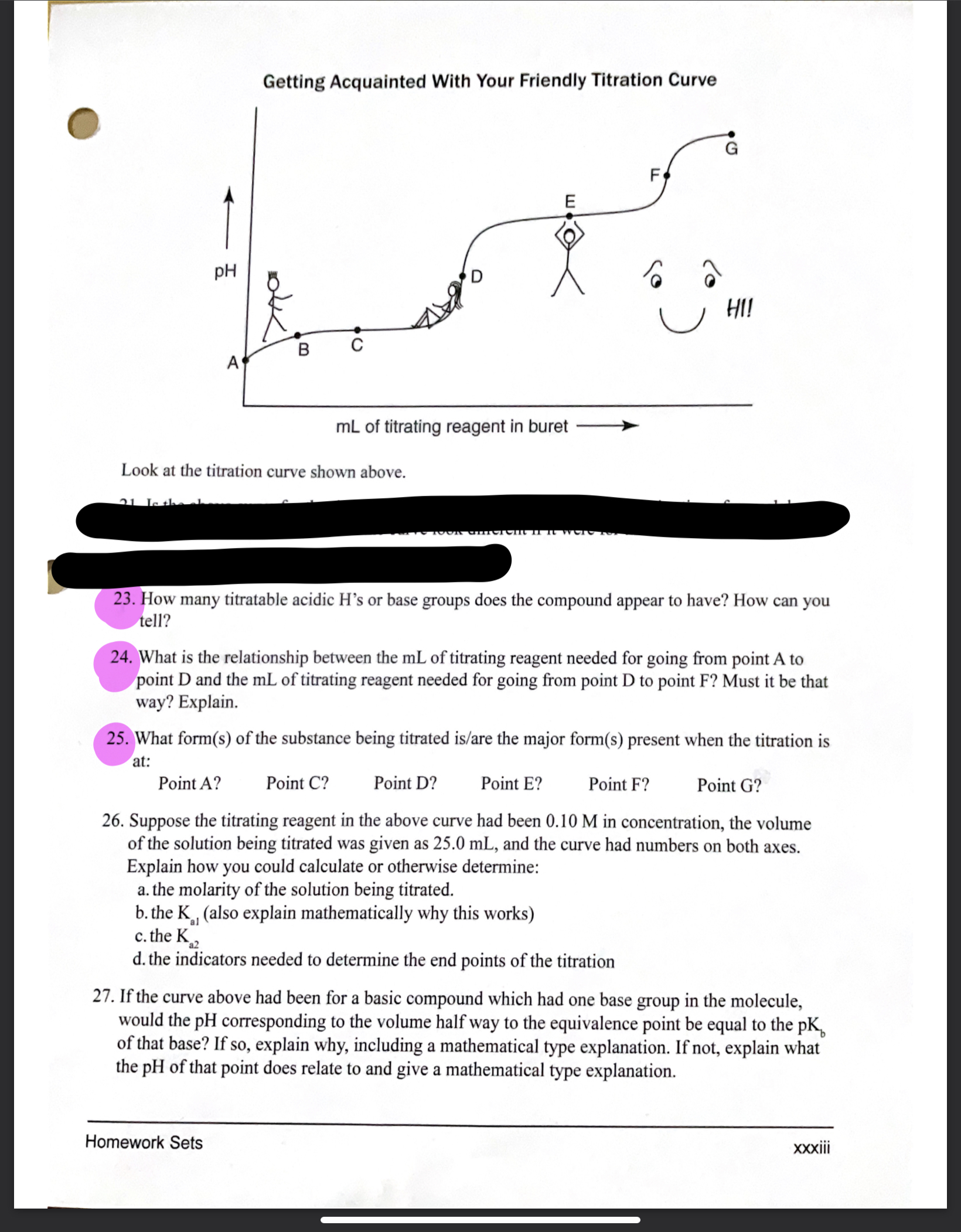 Solved The Titration Curve Shown Below Represents A 25 Ml Cheggcom