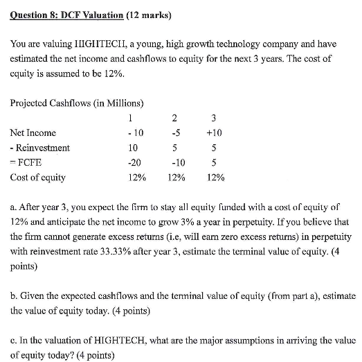 Question 8: DCF Valuation (12 marks) You are valuing | Chegg.com