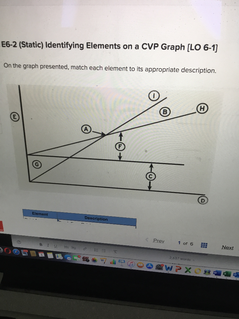 E6 2 Static Identifying Elements On A Cvp Graph Lo 1283