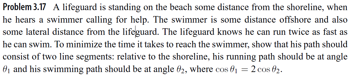 Solved Problem 3.17 A lifeguard is standing on the beach | Chegg.com