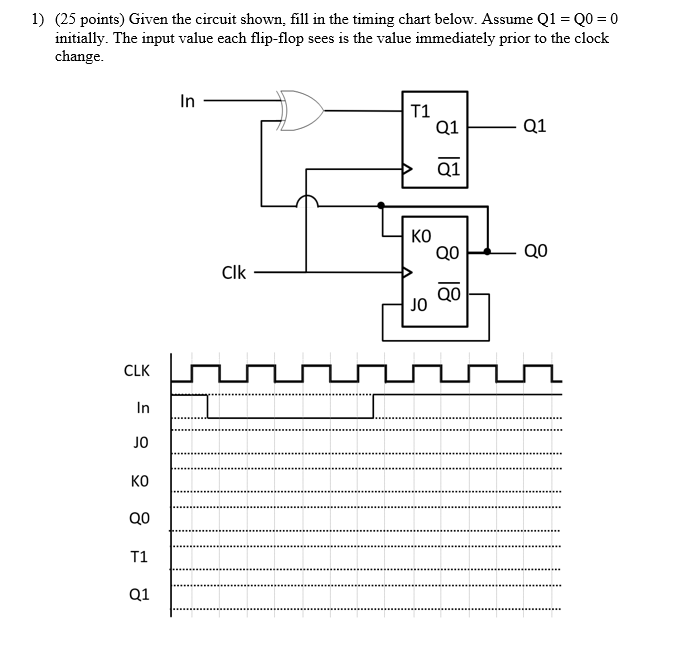 Solved 1 25 Points Given The Circuit Shown Fill In The