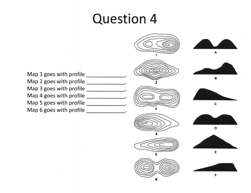 Solved Question 4 Map 1 goes with profile Map 2 goes with | Chegg.com