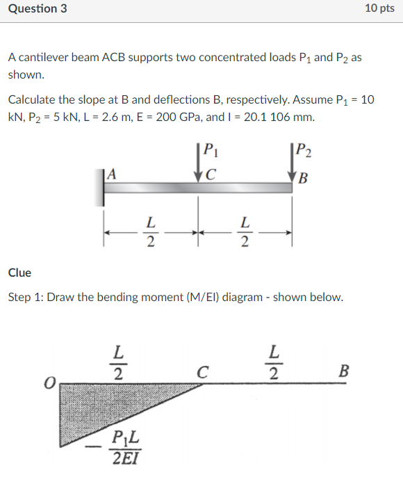 Solved Question Pts A Cantilever Beam ACB Supports Two Chegg Com