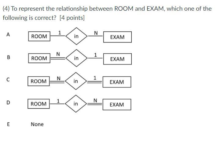 Solved Consider a university database for the scheduling of | Chegg.com