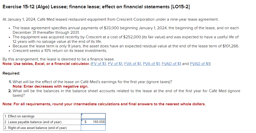 Solved Exercise 15 12 Algo Lessee Finance Lease Effect Chegg Com   PhpydcJCq