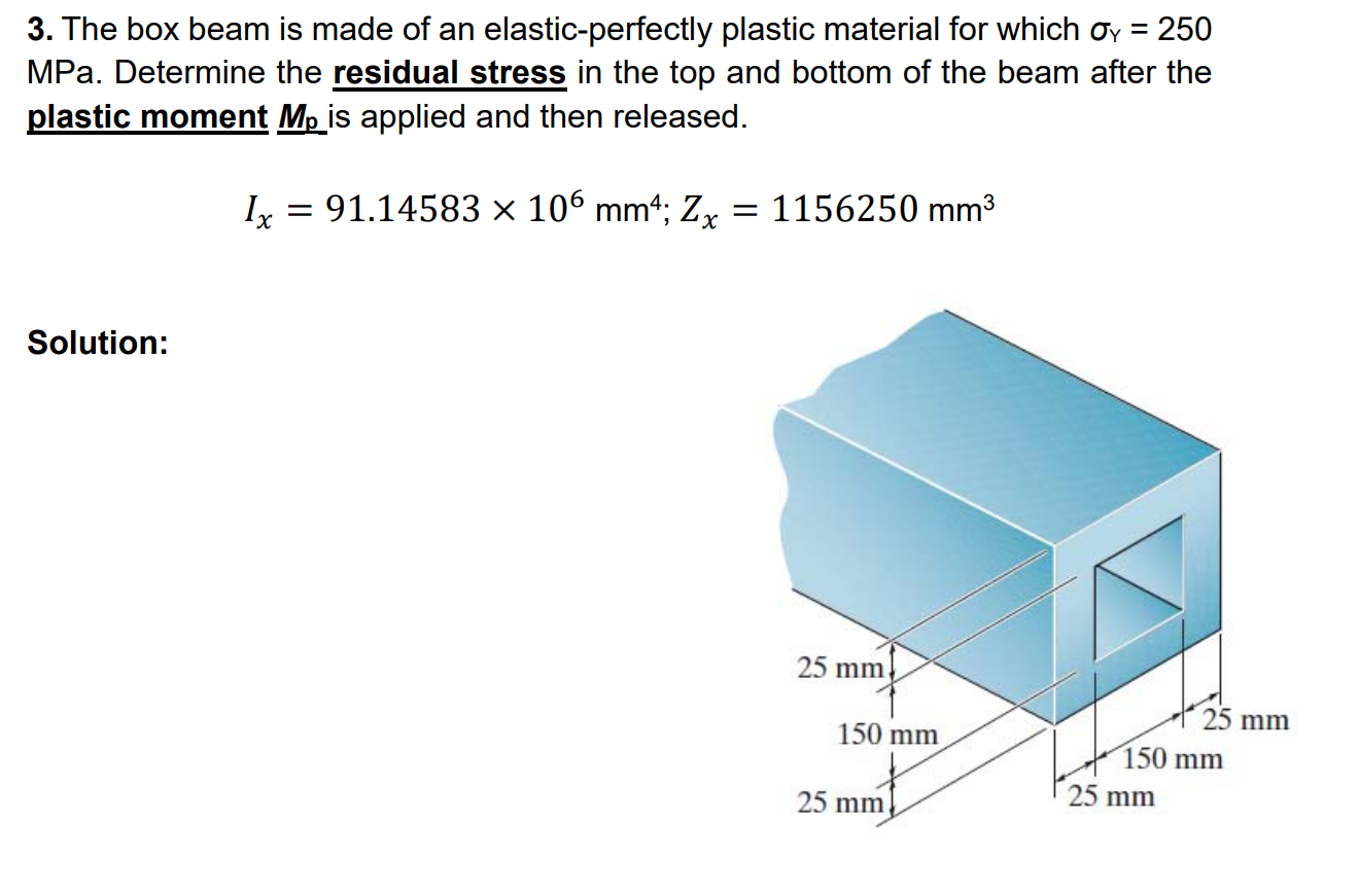 Solved 3. The box beam is made of an elastic-perfectly | Chegg.com