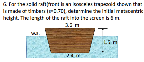 Solved 6. For the solid raft(front is an isosceles trapezoid | Chegg.com