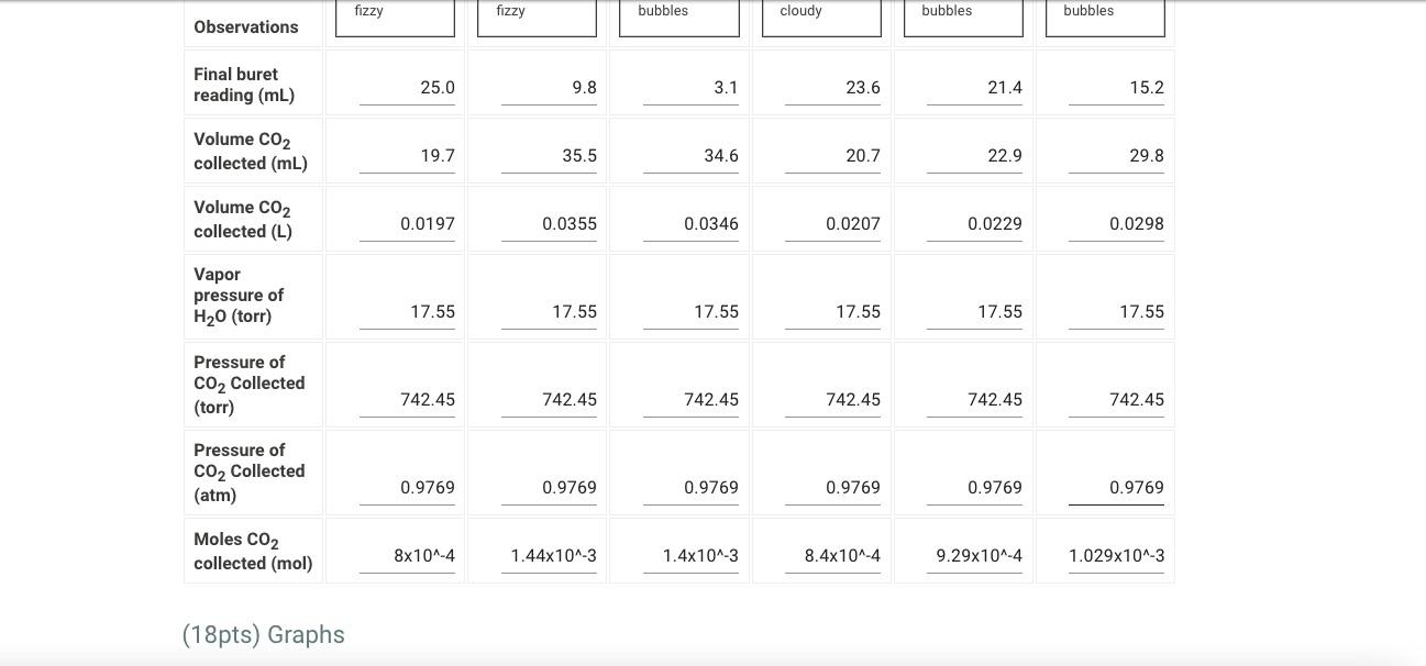 how-to-make-a-bar-graph-in-excel-with-3-variables-spreadcheaters