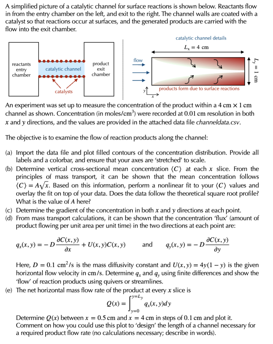 Solved A simplified picture of a catalytic channel for | Chegg.com