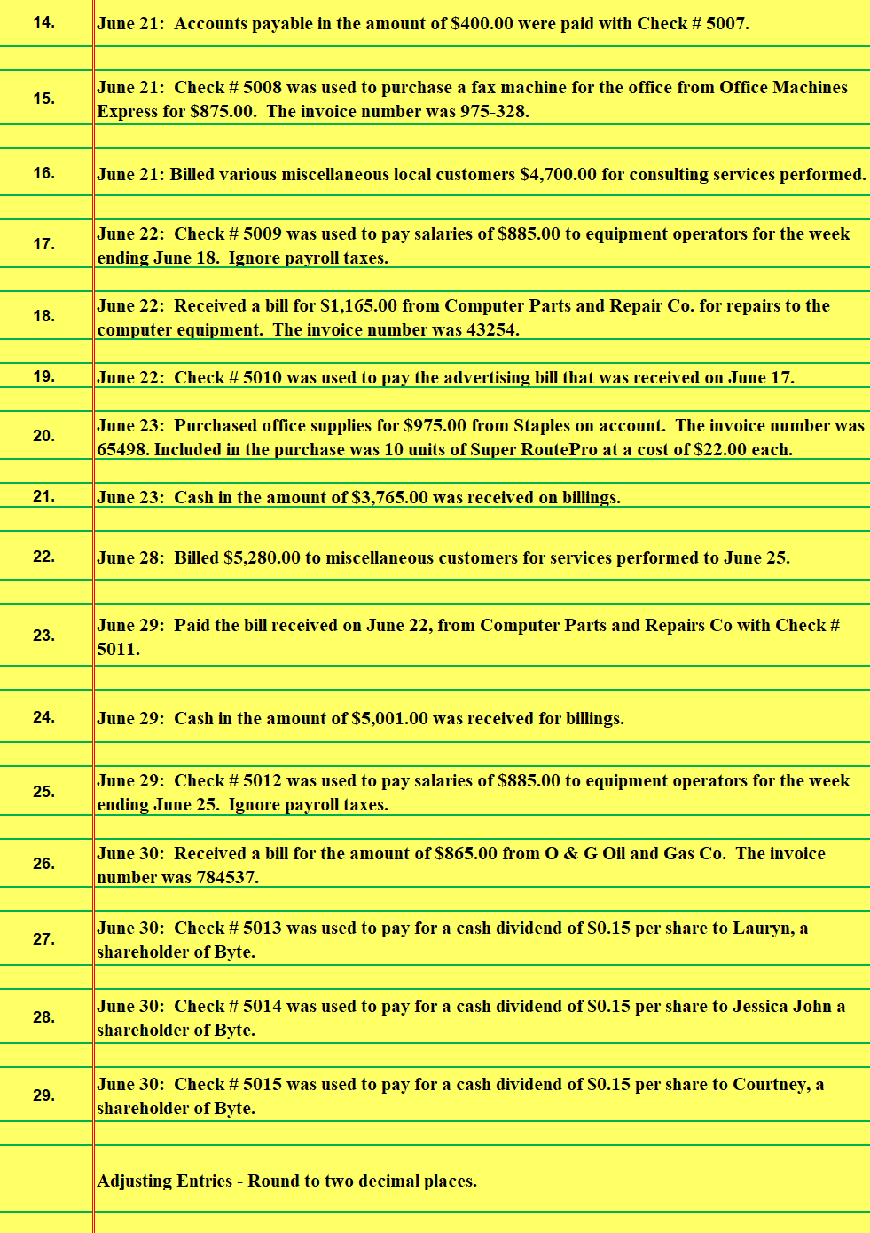 The Building and the Office Equipment have the