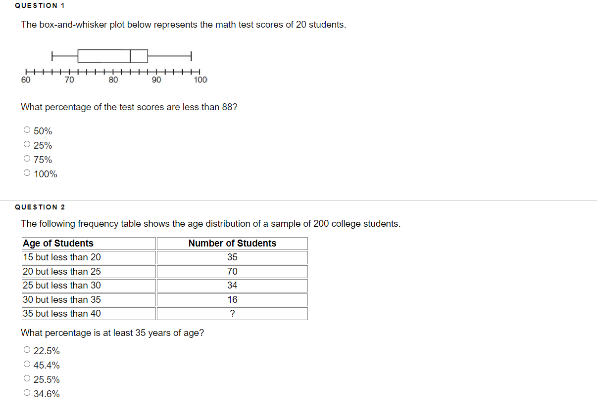 [Solved]: The box-and-whisker plot below represents the ma