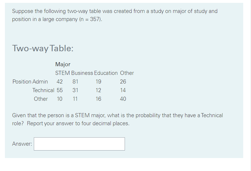 Solved Suppose The Following Two Way Table Was Created Fr Chegg Com