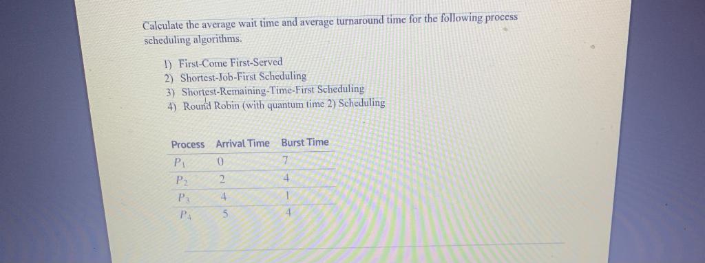 Solved Calculate the average wait time and average | Chegg.com
