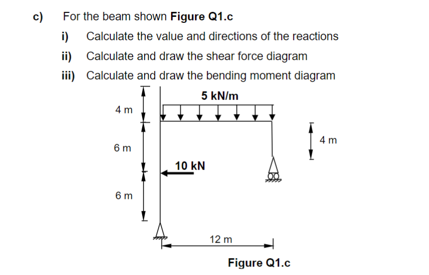 Solved \&) For The Beam Shown Figure Q1.c I) Calculate The | Chegg.com