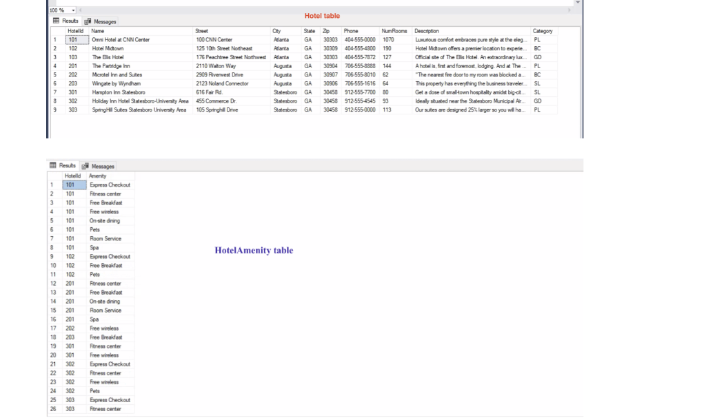Solved ***use SQL*** I use the Microsoft SQL Server | Chegg.com
