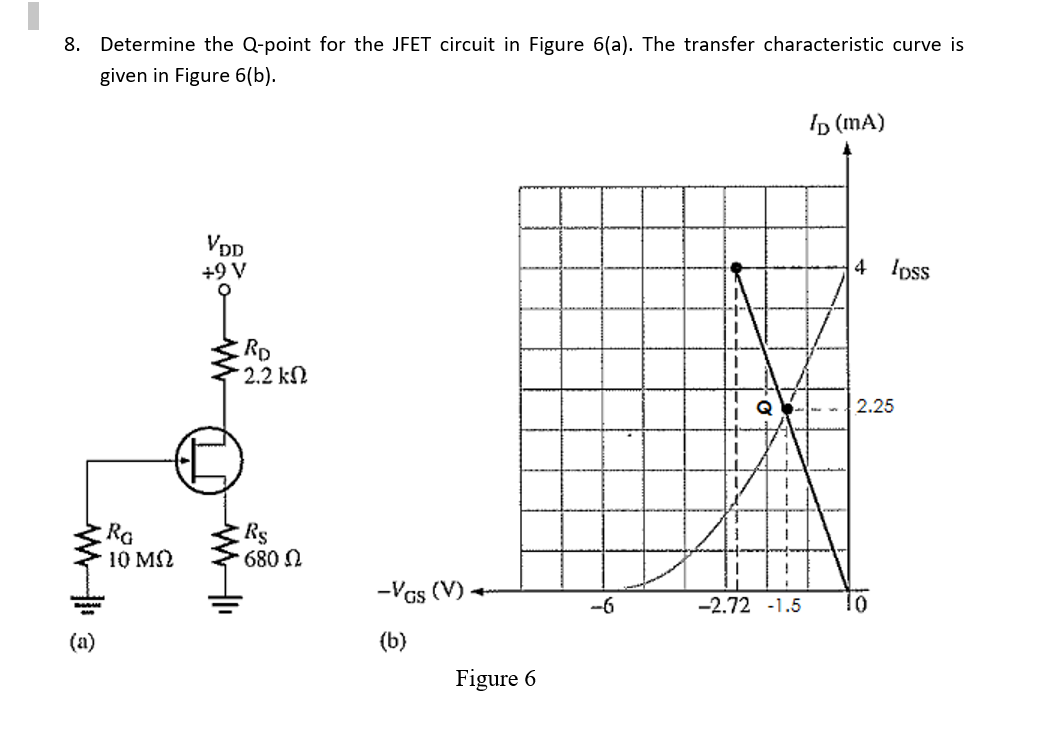 Solved 8 Determine The Q Point For The Jfet Circuit In 1515