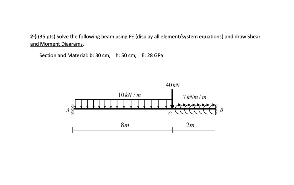 Solved 2-) (35 pts) Solve the following beam using FE | Chegg.com