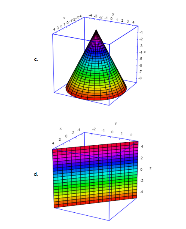 Spherical deals coordinate grapher