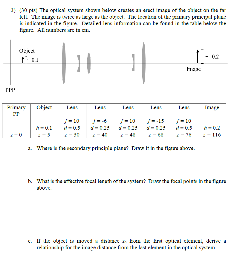 Solved 3) (30 pts) The optical system shown below creates an | Chegg.com