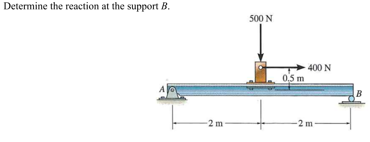Solved Determine the reaction at the support B. | Chegg.com