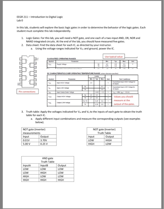Solved EEGR 211-Introduction to Digital Logic Lab 0 In this | Chegg.com