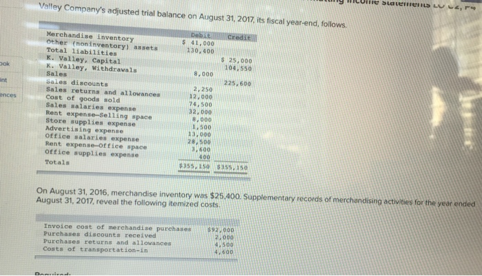 Solved Prepare A Single Step Income Statement That Includes 3493