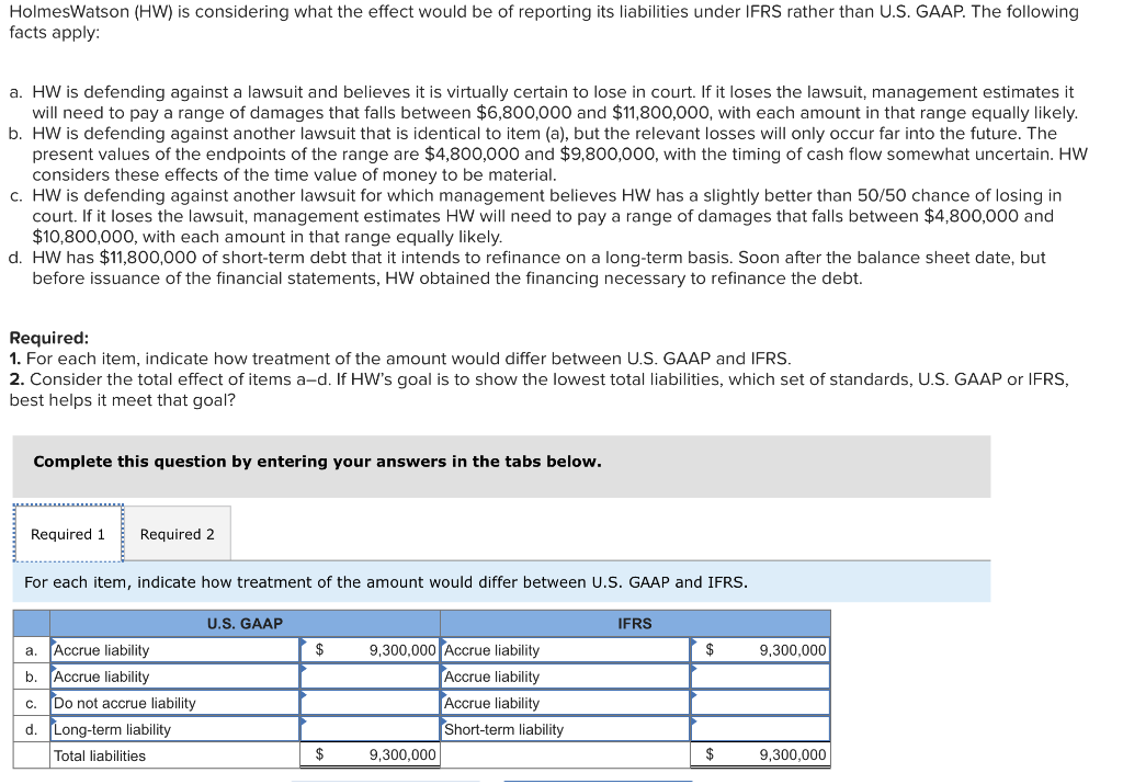 Solved HolmesWatson (HW) is considering what the effect