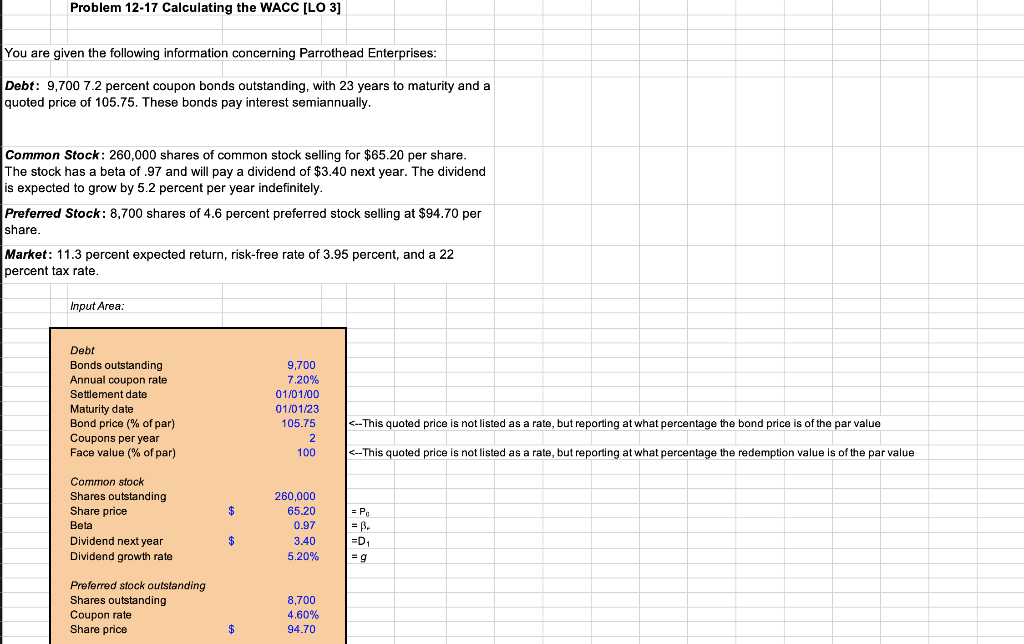 Solved Problem 12-17 Calculating the WACC [LO 3] You are | Chegg.com