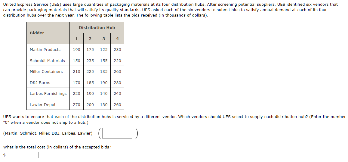 [Solved] United Express Service (UES) uses large quantiti