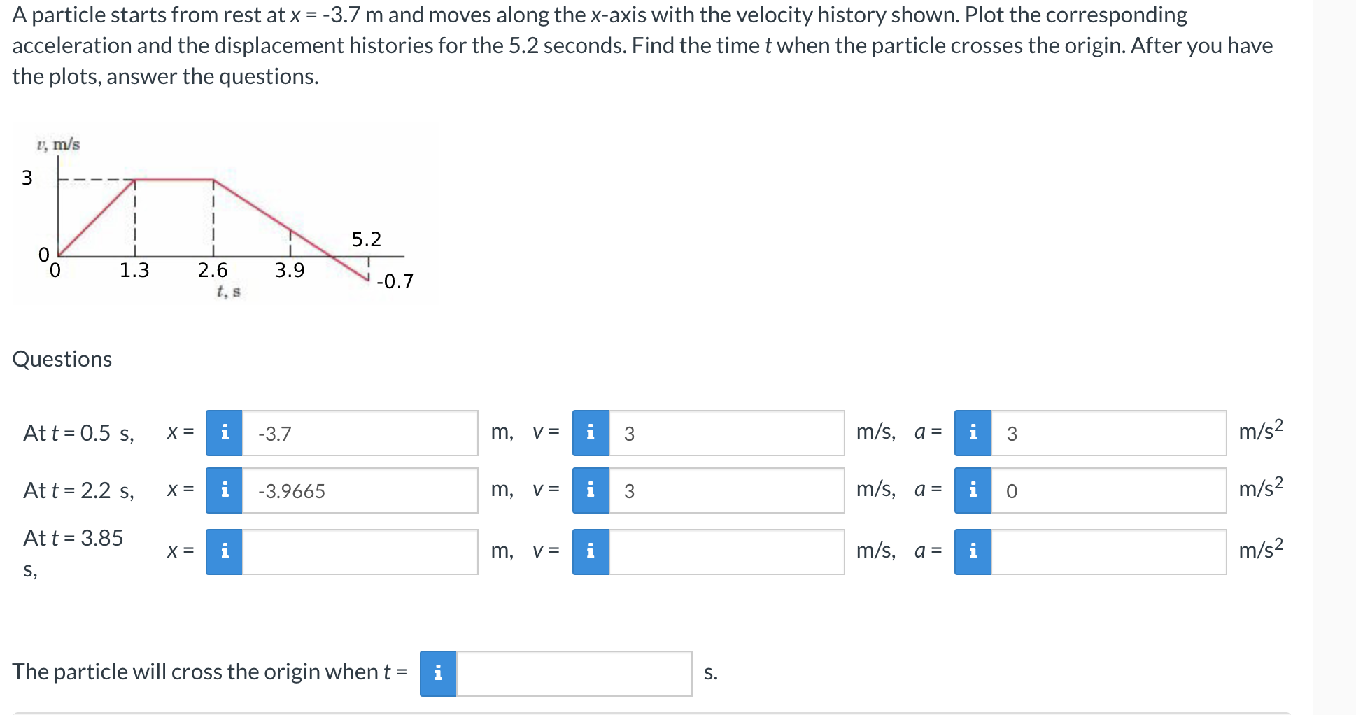 Solved A particle starts from rest at x = -3.7 m and moves | Chegg.com