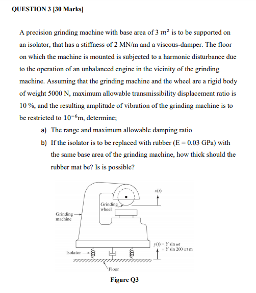 Solved QUESTION 3 [30 Marks] A precision grinding machine | Chegg.com